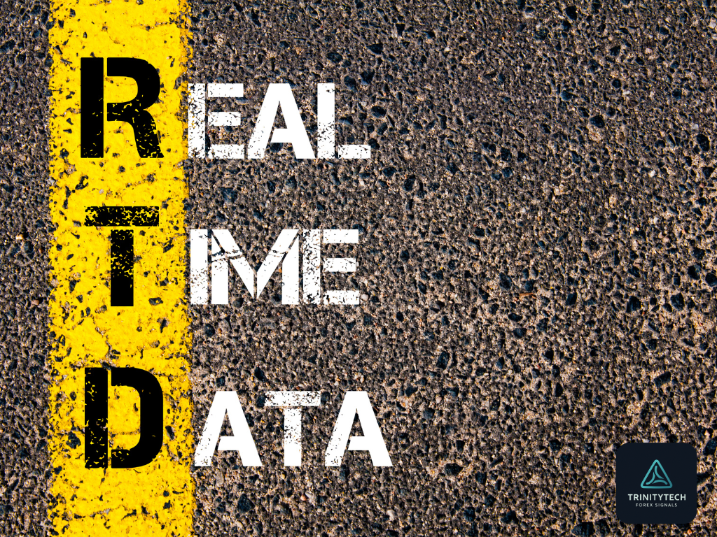 Real-Time Analysis Feature